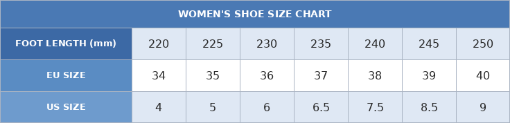 Women's shoe size chart with foot length, EU size, and US size conversions